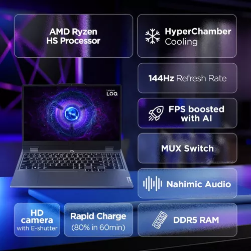 Lenovo LOQ 83JC0045IN 2